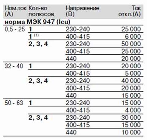multi9-tok.jpg